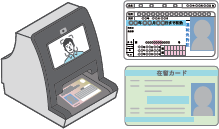 オプション機能の顔認証